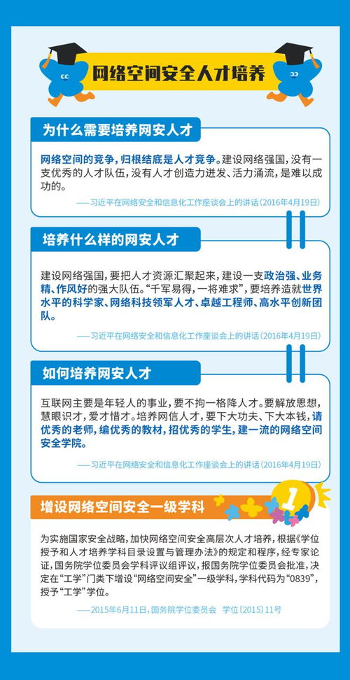 網絡安全宣傳周｜這份網絡安全知識手冊，速速碼住